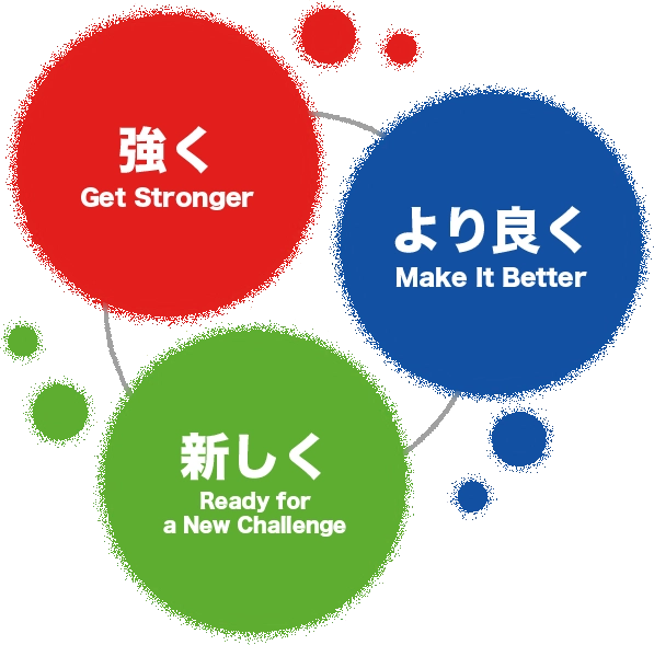 強く より良く 新しく イメージ